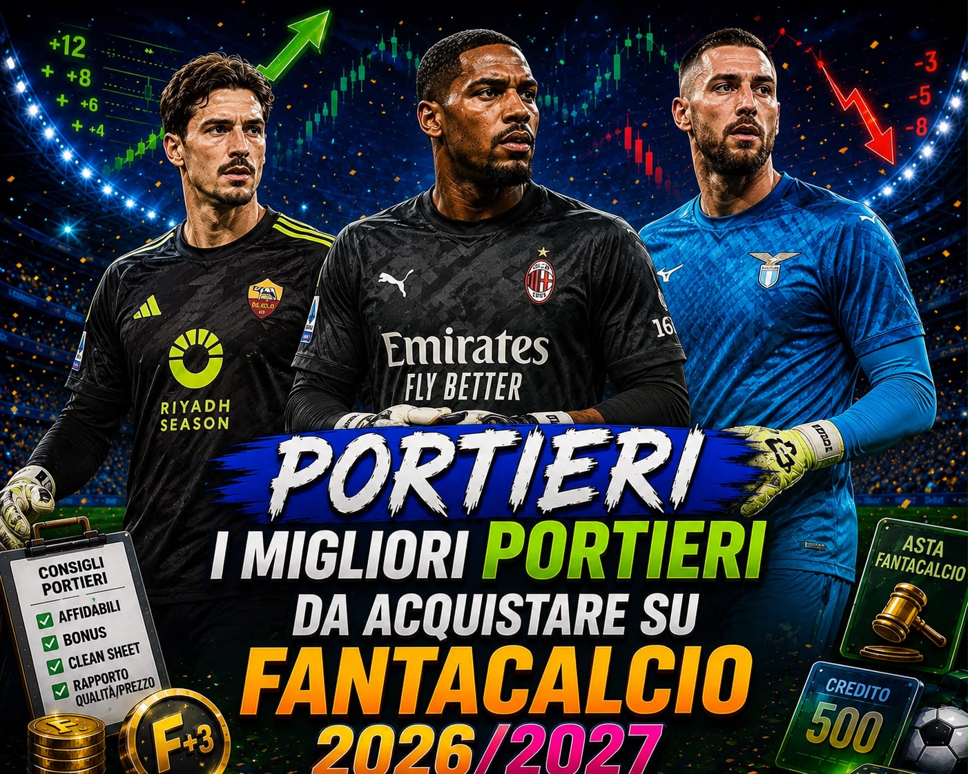 Serie A, i consigli di Fantapiu3 sui portieri da acquistare all'asta fantacalcio 2026/2027