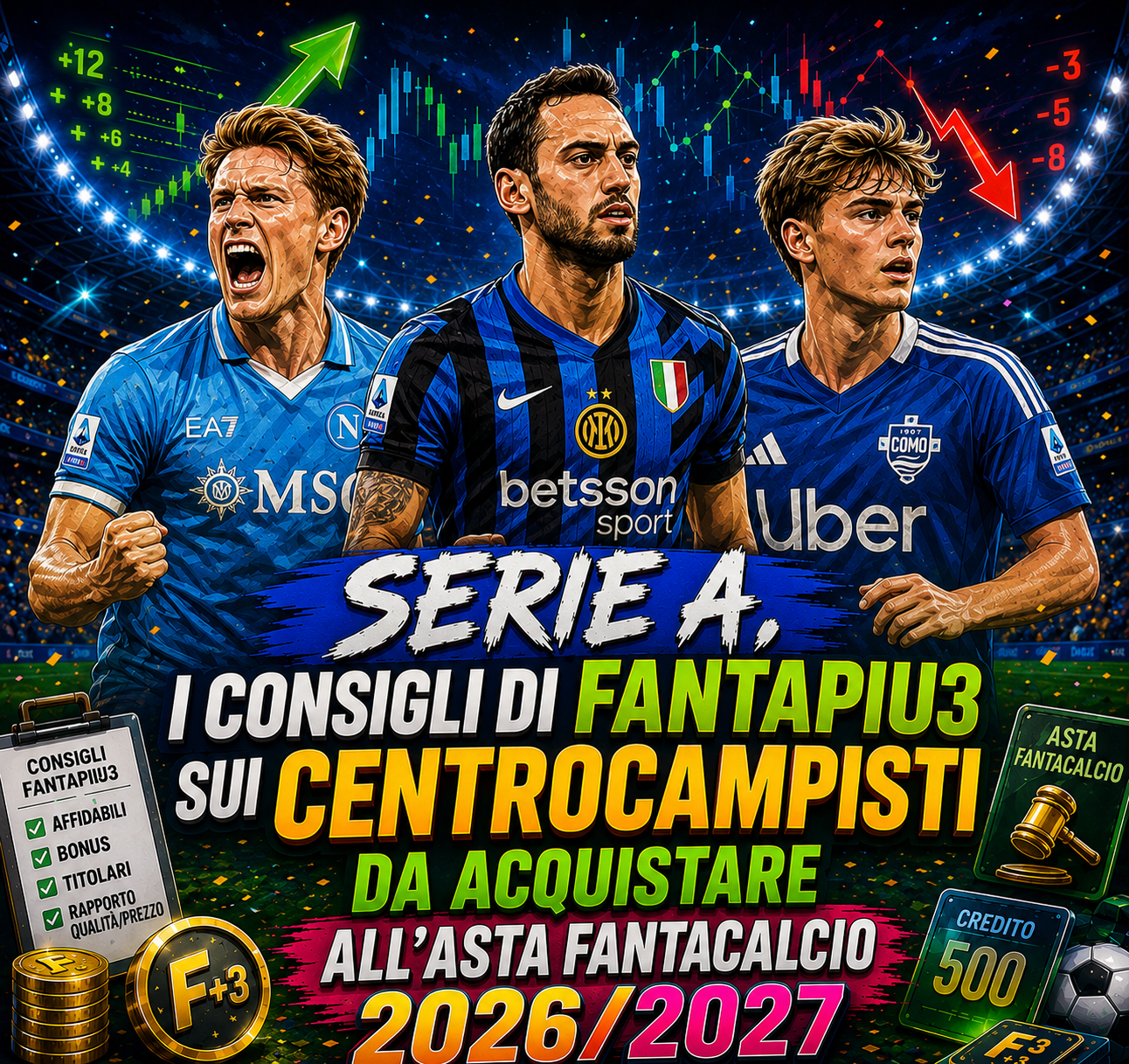 Serie A, i consigli di Fantapiu3 sui centrocampisti da acquistare all'asta fantacalcio 2026/2027