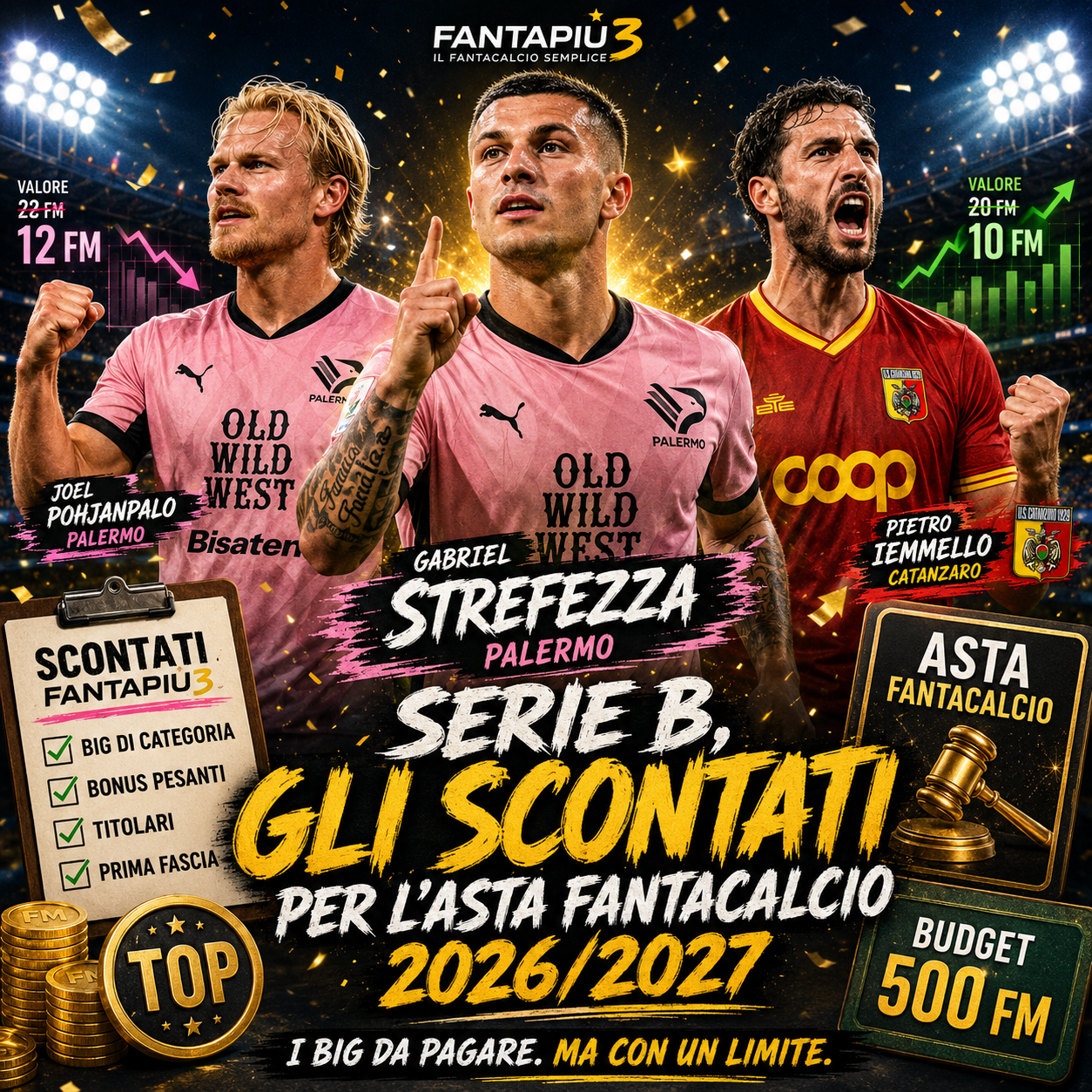 Serie B: gli SCONTATI per l'asta fantacalcio 2026/2027