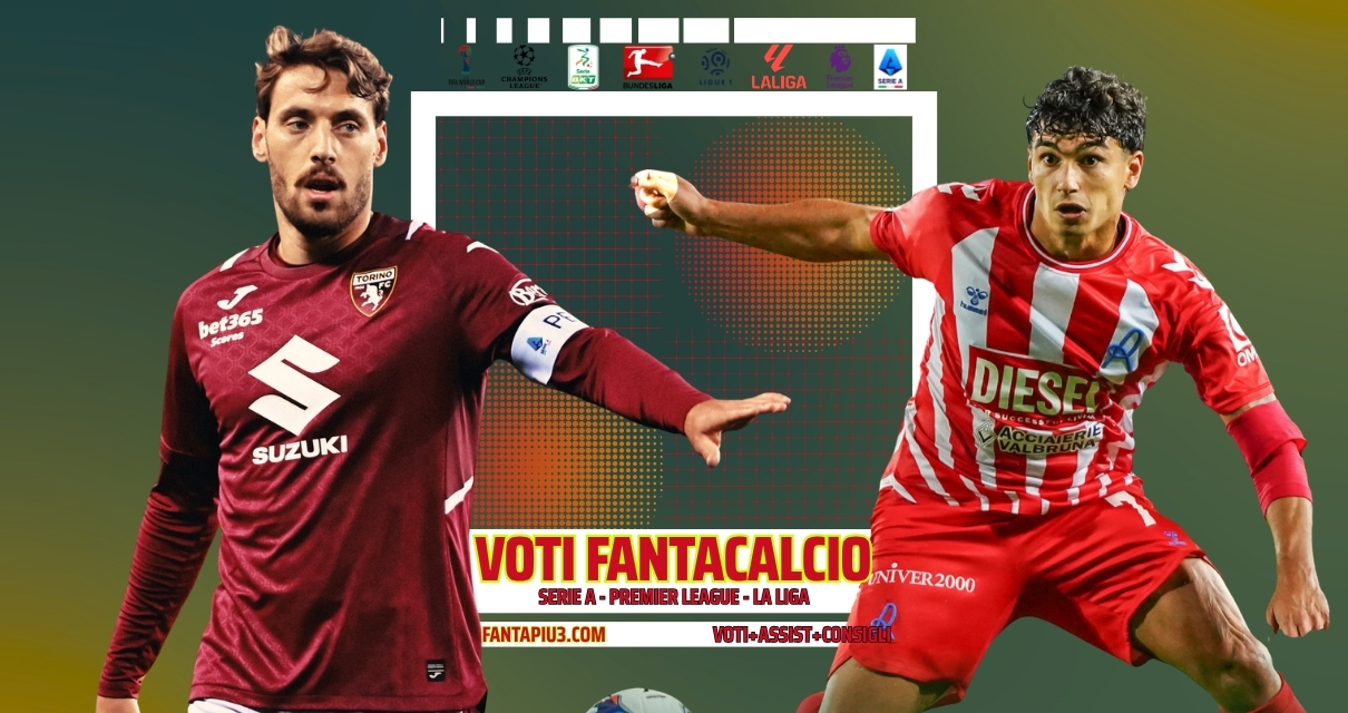Voti Fantacalcio Fantapiu3 del venerdì di Serie A, Premier League, La Liga, Bundesliga, Ligue 1 e Serie B