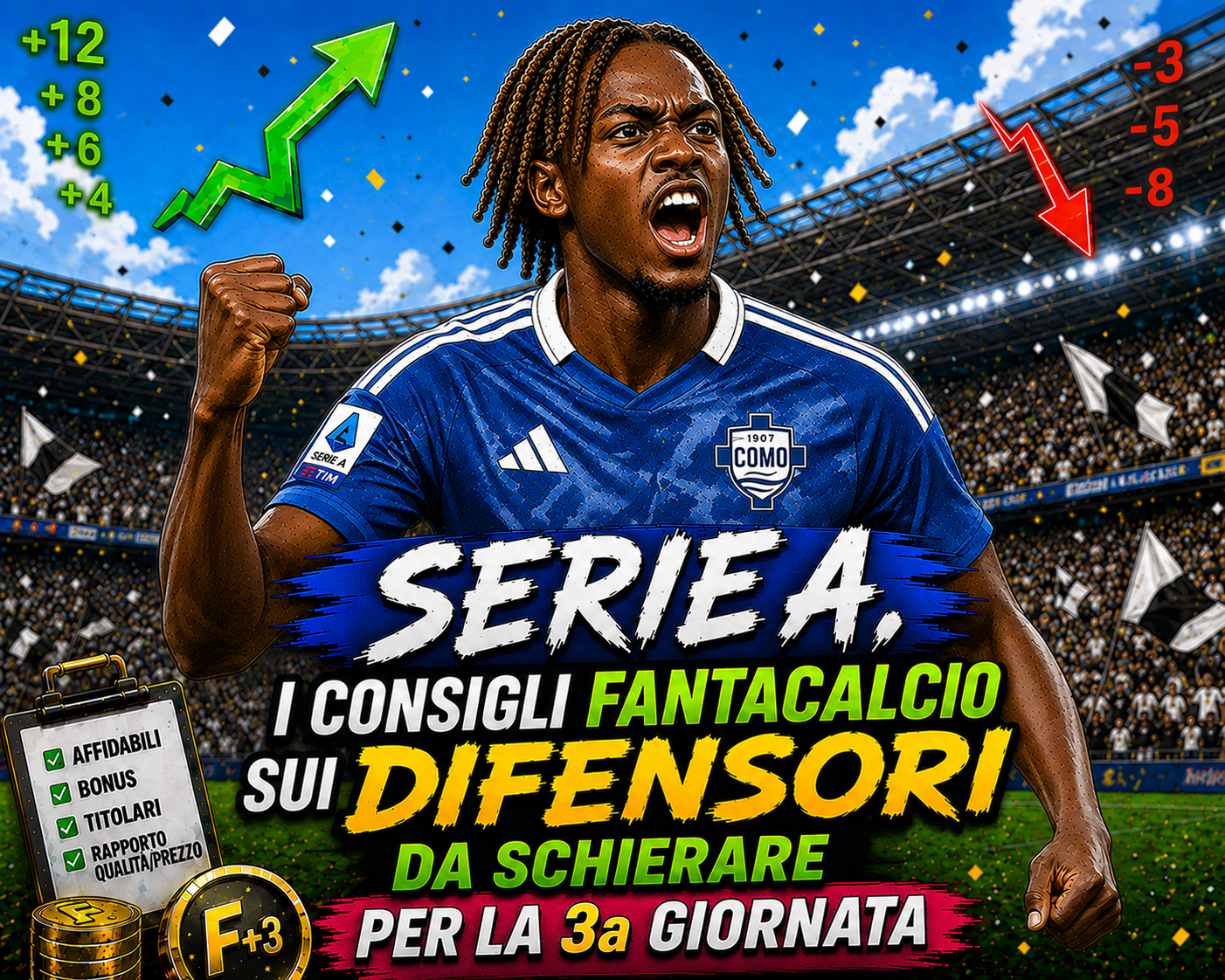 Serie A, i consigli fantacalcio sui difensori da schierare per la 3ª giornata