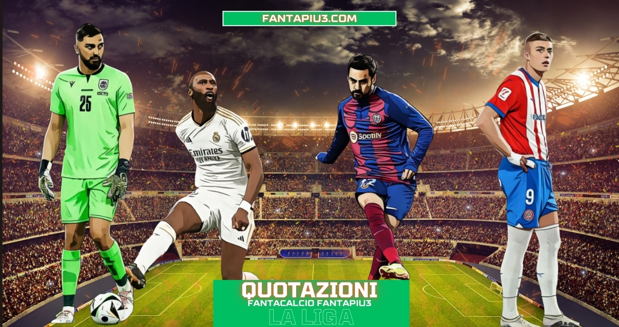 La Liga, le quotazioni Fantacalcio Fantapiu3