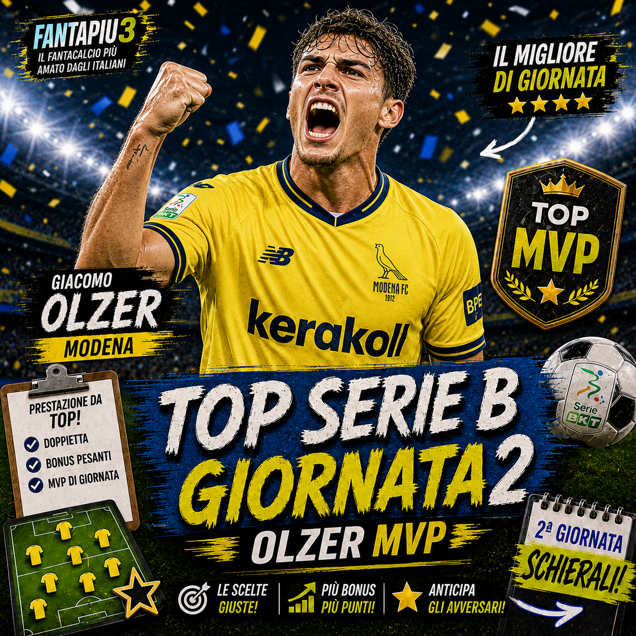 Fanta Top Serie B: i protagonisti di giornata del campionato cadetto