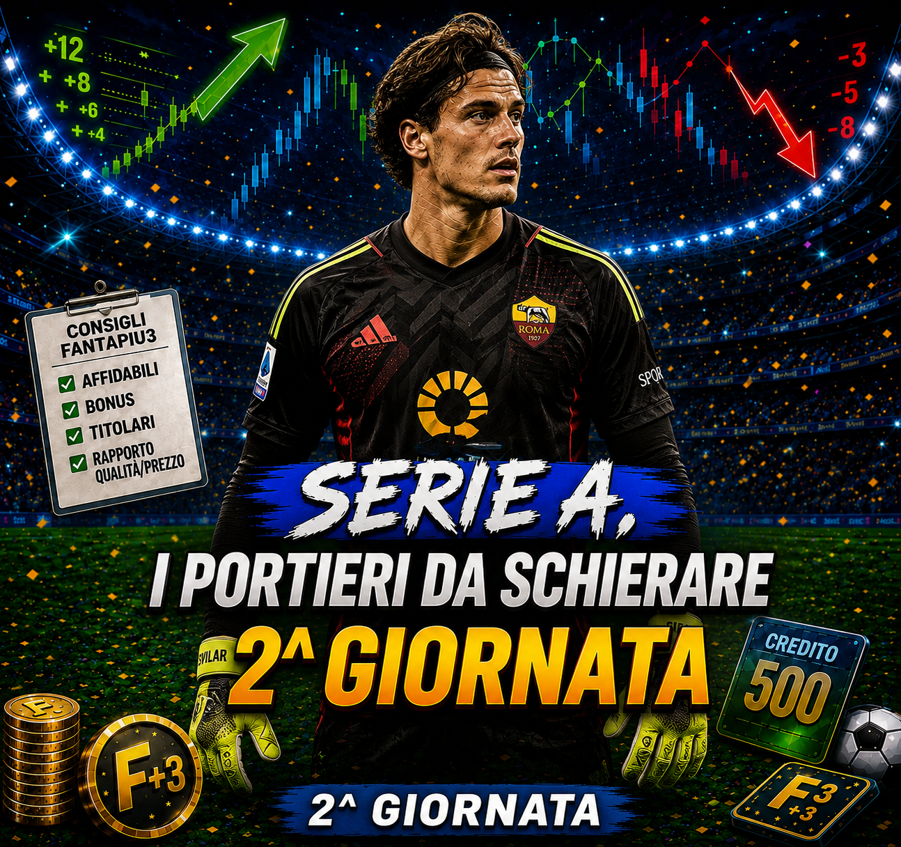Serie A, i consigli fantacalcio sui portieri da schierare per la 2ª giornata