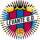 posizione LEVANTE