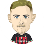 stats GABBIA