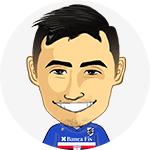 stats ILKHAN