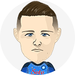 stats ZIELINSKI