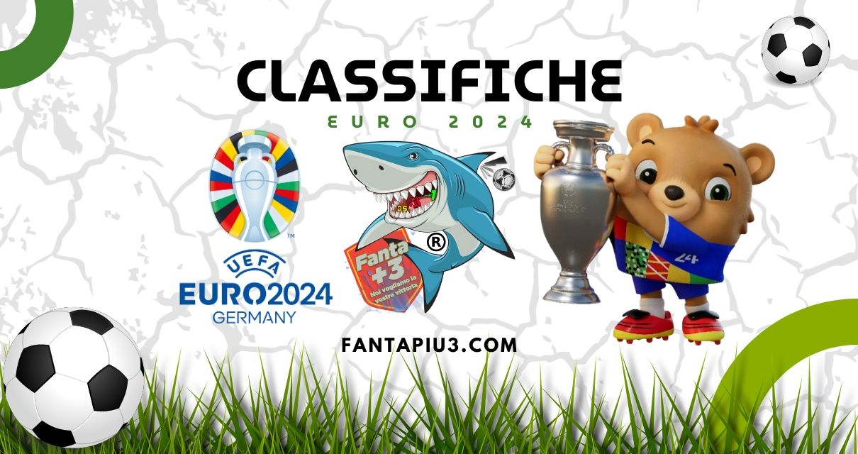 CLASSIFICA Europei fantacalcio statistiche