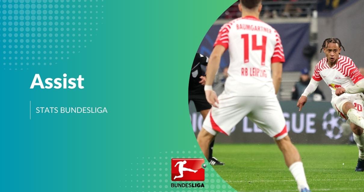 classifica assist Bundesliga fantacalcio statistiche