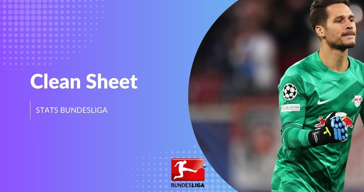 classifica clean sheet Bundesliga fantacalcio statistiche