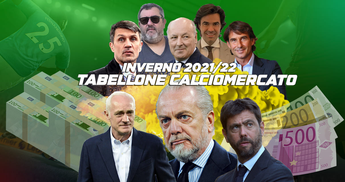 Il Tabellone del Calciomercato invernale della Serie A 21/22 con le schede fantacalcio dei nuovi arrivati